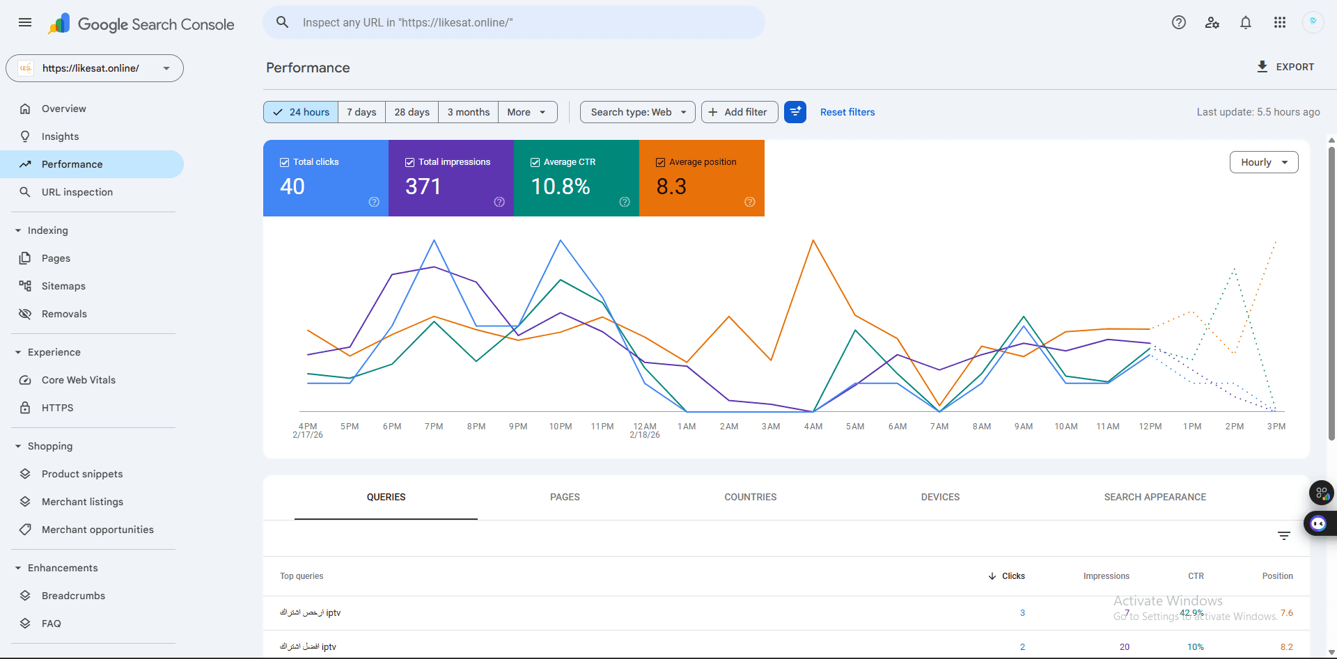 Moroccan internet users searching online using smartphones and laptops